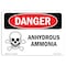 Signmission OSHA Danger Sign, 7" Height, 10" Width, Rigid Plastic, Anhydrous Ammonia, Landscape, L-1028 OS-DS-P-710-L-1028 - alternate 1